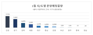 2015년 파리에서 열렸던 제21차 유엔기후변화협약 당사국총회에서 제정된 파리협정이 2021년 1월부터 본격적으로 적용될 예정이다. Dvqvbuy9ax30 M