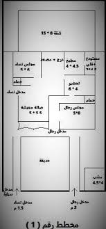 رسم معماري لمنزل 108 بواجه 6متر. Eng Al Maqtari Ymaqtari Twitter
