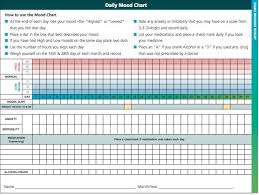 printable daily mood chart chartlist stunningplaces co