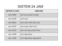 Komentar harus dalam bahasa indonesia. Sk Sungai Siput U Nota Matematik Ppt Download