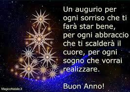 Buon Anno Auguri Anno Nuovo Auguri Natale Felice Anno Nuovo