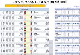 Meanwhile final is scheduled to be hosted at wembley stadium in london on 12th july. Euro 2020 Group Draw Date Euro2020 Wiki