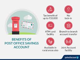 Post Office Savings Account Eligibility Online Opening Interest Rate Benefits