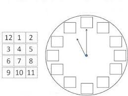 Saatler Panosundaki Pin