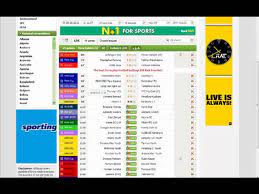Futbol24.com | the fastest and most reliable live score service! Futbol24 Livescores Youtube
