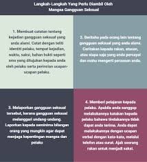 @inproceedings{shah2001gangguansd, title={gangguan seksual di tempat kerja dan hubungannya dengan tekanan kerja dan kepuasan kerja}, author={i. 6 Penjawat Awam Dibuang Kerja Ekoran Gangguan Seksual Bagaimana Tangani Gangguan Seksual