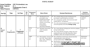 Contoh jurnal harian mengajar / agenda guru mungkin bisa digunakan kurikulum 2013 (k13) sebagai catatan kegiatan harian guru mata pelajaran atau guru kelas yang wajib dilakukan seorang guru pada proses sebelum dan sesudah kegiatan pembelajaran. Jurnal Kelas 2 Semester 2 Kurikulum 2013 Revisi 2021 Websiteedukasi Com
