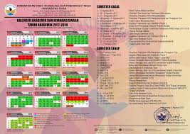 We did not find results for: Universitas Tidar Untidar