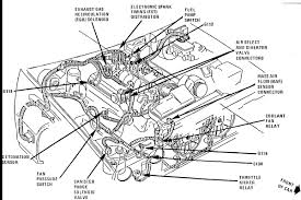 180sx pulsar primera primera wagon legacy. 1992 Rs 305 Camaro Engine Diagram Dodge Electric Choke Wiring Diagram 1986 For Wiring Diagram Schematics