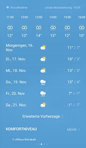 Finden sie über eine million kostenlose vektoren, clipart graphics, vektorgrafiken und design vorlagen die von. Was Bedeuten Diese Zeichen Oben Bedeutung Wetter Meteorologie