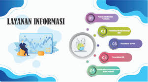 Tesis, contoh tesis, judul tesis teknik sipil. Dinas Kependudukan Dan Pencatatan Sipil Kalimantan Utara Dinas Kependudukan Dan Pencatatan Sipil