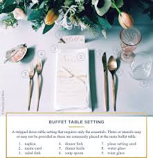Create a space for arts and crafts, tea parties and more with a table and chairs that are perfectly sized for young kids. Table Setting Rules A Simple Guide For Every Occasion Ftd Com