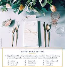 How many teaspoons in a tablespoon? Table Setting Rules A Simple Guide For Every Occasion Ftd Com