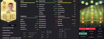 To top it off, stars like romelu lukaku (two goals, one assist) and isamalia sarr (two goals, two assists) have done enough. Fifaaddiction Com