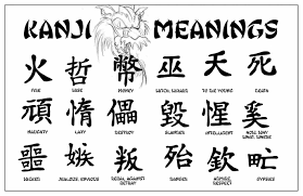 Looking for some interesting japanese tattoo phrases? Japanese Tattoos For Men Words Novocom Top
