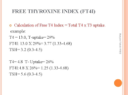 Laboratory Tests For Evaluation Of Thyroid Disorders Maryam