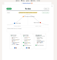 Basecamp3 54 To Dos Open Source Projects Positivity Software