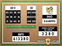1 New Message Kode Syair Hongkong 27 November 2020 Forum Syair Togel Hongkong Singapura Sydney