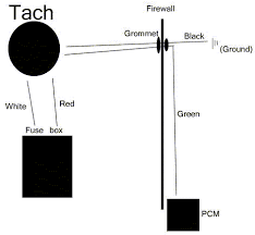 I have a 2009 f150 supercrew and im looking for the wiring diagram for the ignition harness and stuff cause i want to put a remote start in.could you help me can you please send me the wiring diagram for a 1996 ford f150 xlt with airconditioning and power windows and doors. How To Install A Tachometer In A Ford F150