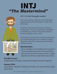 Different Personality Types Psychology Intj Personality Intj Mbti