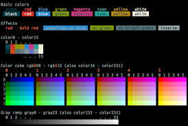 codebase 101 color taskwarrior team