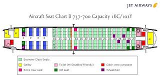 Jet Airways Airlines Boeing 737 700 Aircraft Seating Chart