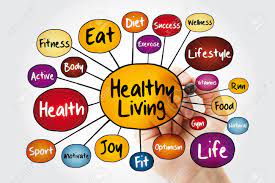 We did not find results for: Healthy Living Mind Map Flowchart With Marker Health Concept For Presentations And Reports Stock Photo Picture And Royalty Free Image Image 116501428