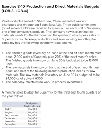 Solved Required 1 Prepare A Production Budget For Super Chegg Com Hrithik roshan, mrunal thakur, veerendra saxena and others. chegg