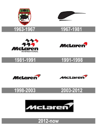 In 1988, williams switched engine suppliers from honda to judd power. Mclaren Logo Evolution History And Meaning