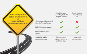 Several british nationals die each year on indian roads. The Road To Safety The Journey For Better Road Safety Legislation In India Features