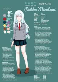 Operator pants by la police gear. Lily Rest On Twitter Joining The Trend I Create An Oc For Bnha Fandom Haha Xd Sorry For The Explanation I Made In Indonesian Bnha Oc Https T Co Jvwtc6ojfh