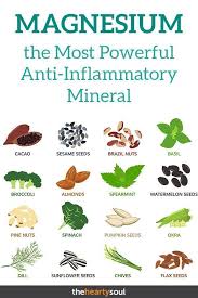 Magnesium And Inflammation Why You Should Eat More Magnesium Magnesium Benefits Inflammatory Foods Health And Nutrition