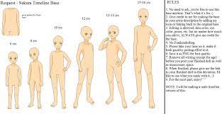 Male Timeline Base By Shinanaevangelian1 Deviantart Com On Deviantart Manga Poses Naruto Age Progression
