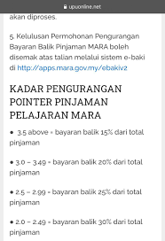 Eduloan.mara.gov.my is ranked 72,674th in the world (among the 30 million domains). Ebaki Mara
