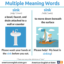 multiple meaning words: sink multiple