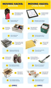 25 Genius Moving Hacks That Ll Protect Your Stuff And Save You Time Moving Tips Moving House Tips Moving Hacks Packing