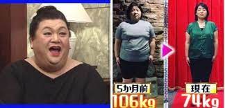 演奏：事務員g ＜ニコニコネット超会議2021 supported by ntt＞ 【期間】2021年4月24日（土）～5月1日（土） 【主催】ニコニコ超会議実行委員会 【超特別協賛】ntt 【公式webサイト】. ãƒžãƒ„ã‚³ ä¼šè­° ãƒ«ãƒ–ã‚¿ãƒ³ ãƒžãƒ„ã‚³ ãƒ«ãƒ–ã‚¿ãƒ³å¥½ãã¸ã®å°è±¡èªžã‚‹ è‡ªå·±è©•ä¾¡ãŒé«˜ã„äººã‹å†·é™ã•ã‚'å¤±ã£ãŸå›³ã€…ã—ã„äºº 2019å¹´7æœˆ7æ—¥