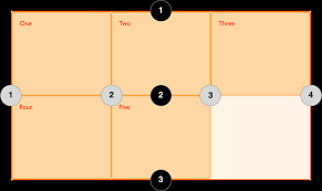 Ultra hd 7360x4140px, 300 dpi. Grid Lines Mdn Web Docs Glossary Definitions Of Web Related Terms Mdn