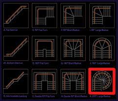 Check spelling or type a new query. Lingkar Warna Ketahui 13 Jenis Skema Tangga Berikut Ini