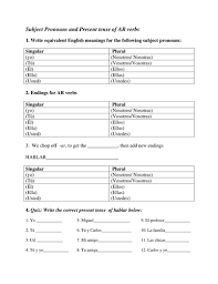 Many spanish verbs are completely regular, meaning that they follow a specific pattern of conjugation. Ar Er Ir Verbs Present Tense Graphic Organizer Spanish Teaching Resources