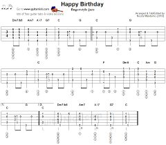 Happy Birthday Fingerstyle Jazz Guitar Lesson Guitarnick Com