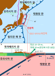 안녕하세요 우리는 anonmediakorea 입니다 우리는 일본정부를 지켜보고 있었습니다 그러나 일본정부는 달라진게 없었습니다 그리고 일본주민들이 지진. ë„í˜¸ì¿  ì§€ë°© íƒœí‰ì–' í•´ì—­ ì§€ì§„ ìœ„í‚¤ë°±ê³¼ ìš°ë¦¬ ëª¨ë'ì˜ ë°±ê³¼ì‚¬ì „
