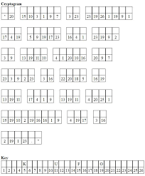 Your task is to use pattern recognition and your grammar and vocabulary abilities to decipher the hidden eight new printable cryptograms will be made available every day, directly from this page. Baron