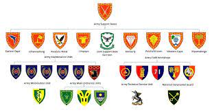 Only one person is allowed in this unit the rental price includes water/sewer, electric, trash pick up, and lawn maintenance. South African Army Support Formation Wikipedia