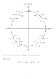 42 Printable Unit Circle Charts Diagrams Sin Cos Tan