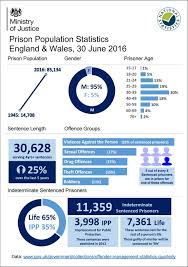 Pin On Mental Health Awareness