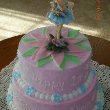 Maybe you would like to learn more about one of these? Fairytale Cake Decorating Photos