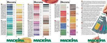 Madeira Decora Rayon Thread