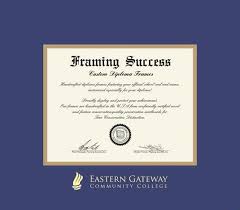 Pin On Degree Display