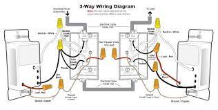 The diagram below will give you a better understanding how this circuit is wired. 3 Ways Dimmer Switch Wiring Diagram Basic 3 Way Dimmers Switches A 3 Way Dimmer Switch Is Very Similar T Light Switch Wiring Dimmer Switch Ceiling Fan Switch